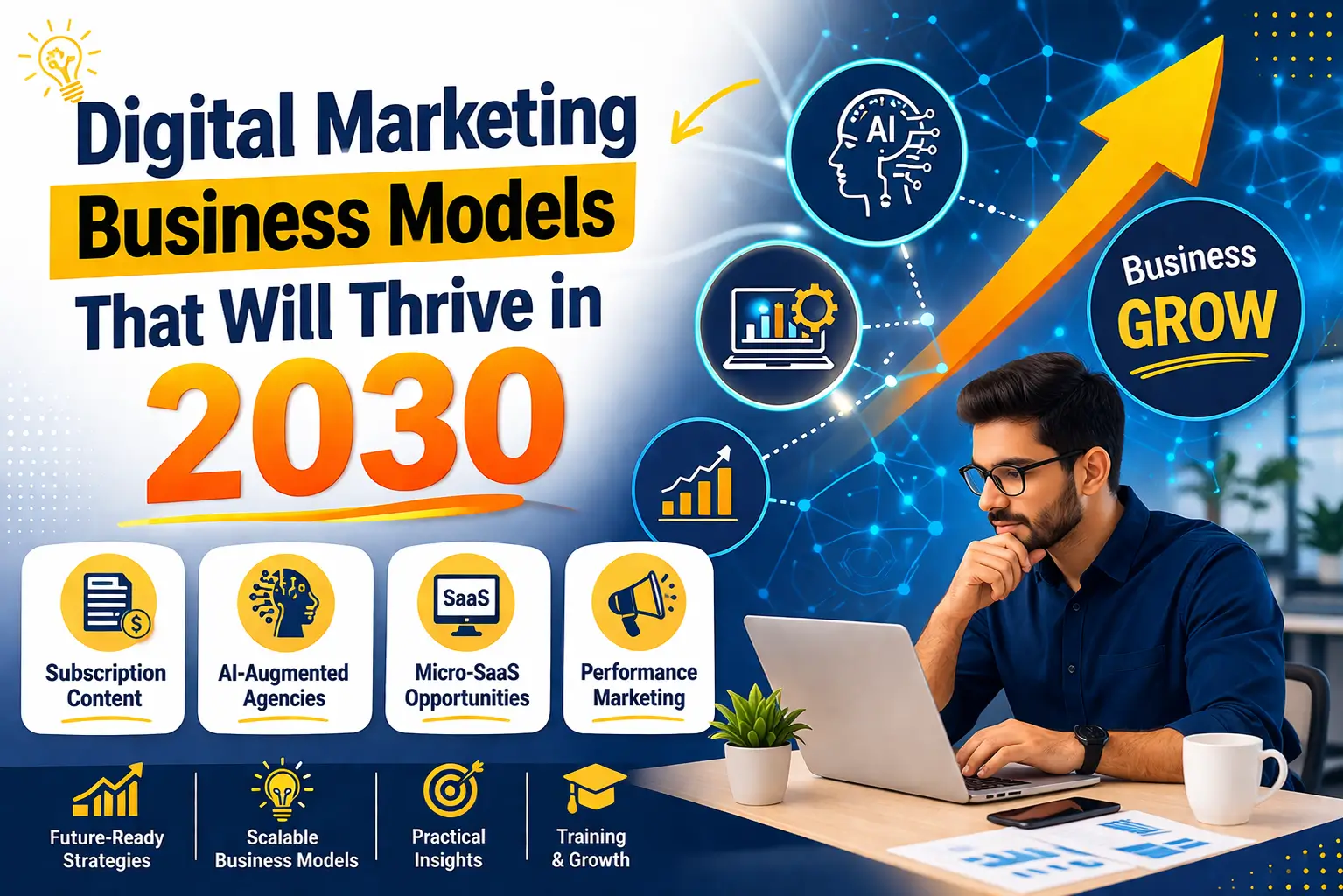 Digital Marketing Business Models That Will Thrive in 2030