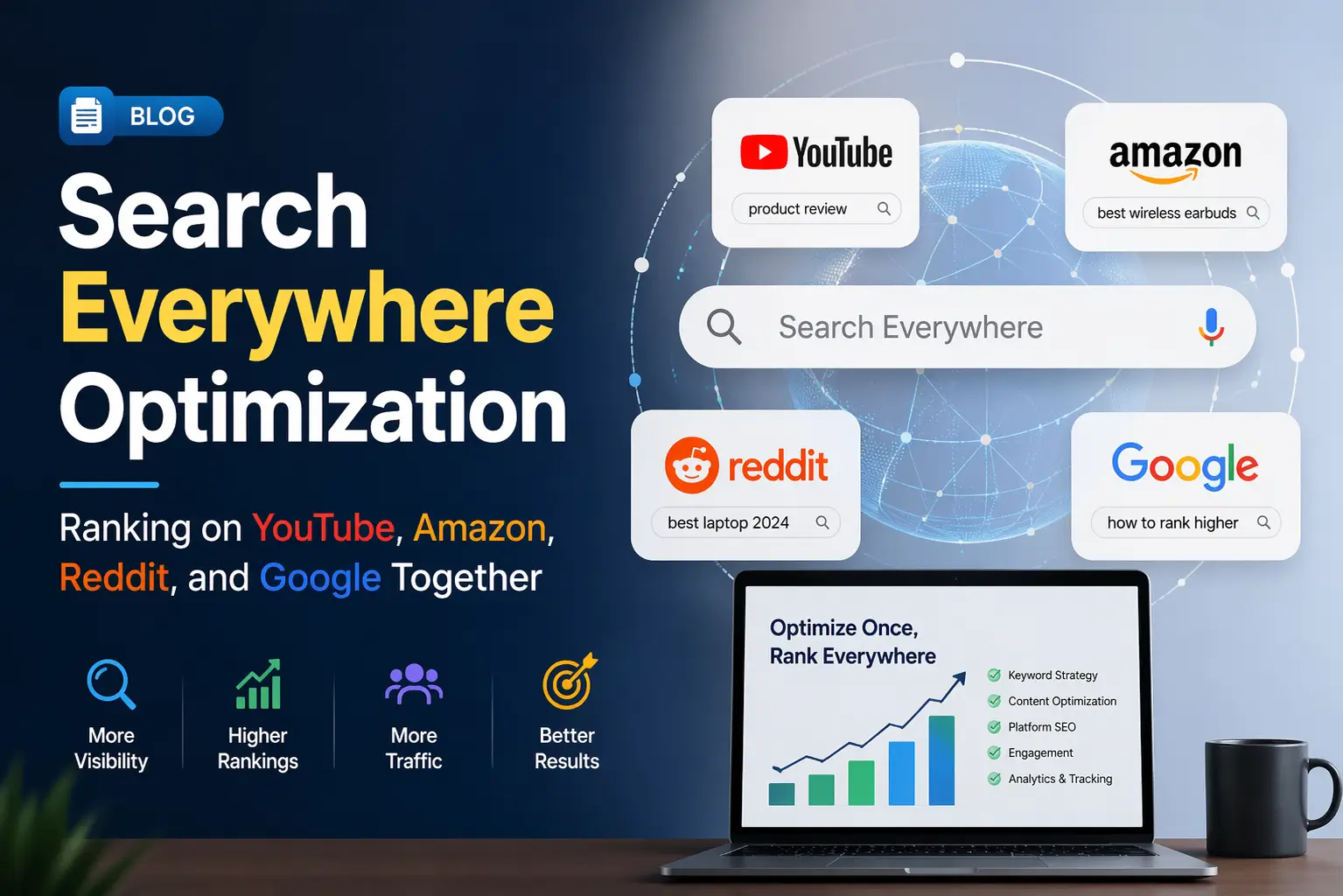 Search Everywhere Optimization — Ranking on YouTube, Amazon, Reddit, and Google Together